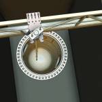 Ebike testiranje proizvoda